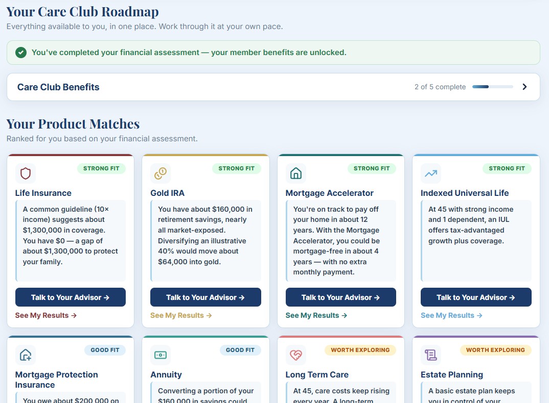 The Care Club Roadmap tracking your assessment results and member benefits with color-coded results.